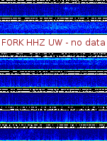 Spectrogram for Pacific Northwest at 2025/12/15 08:50 GMT+0