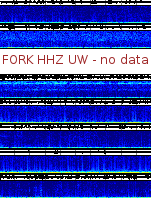 Spectrogram for Pacific Northwest at 2025/12/15 09:00 GMT+0