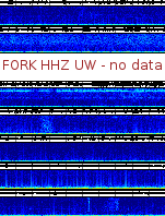 Spectrogram for Pacific Northwest at 2025/12/15 09:10 GMT+0