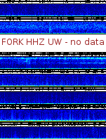 Spectrogram for Pacific Northwest at 2025/12/15 09:30 GMT+0