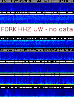Spectrogram for Pacific Northwest at 2025/12/15 09:40 GMT+0