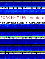 Spectrogram for Pacific Northwest at 2025/12/15 09:50 GMT+0