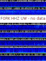 Spectrogram for Pacific Northwest at 2025/12/15 10:10 GMT+0
