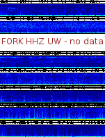 Spectrogram for Pacific Northwest at 2025/12/15 10:20 GMT+0