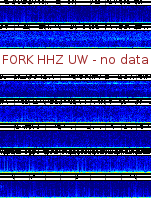Spectrogram for Pacific Northwest at 2025/12/15 10:30 GMT+0