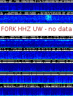 Spectrogram for Pacific Northwest at 2025/12/15 10:50 GMT+0