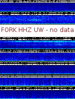 Spectrogram for Pacific Northwest at 2025/12/15 11:00 GMT+0