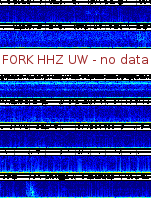 Spectrogram for Pacific Northwest at 2025/12/15 11:10 GMT+0