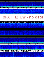 Spectrogram for Pacific Northwest at 2025/12/15 11:20 GMT+0