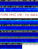 Spectrogram for Pacific Northwest at 2025/12/15 12:10 GMT+0
