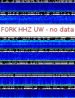 Spectrogram for Pacific Northwest at 2025/12/15 12:20 GMT+0