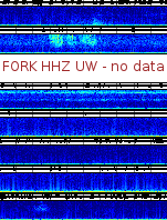 Spectrogram for Pacific Northwest at 2025/12/15 12:30 GMT+0