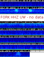 Spectrogram for Pacific Northwest at 2025/12/15 12:40 GMT+0