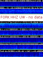 Spectrogram for Pacific Northwest at 2025/12/15 12:50 GMT+0