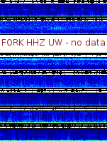 Spectrogram for Pacific Northwest at 2025/12/15 13:00 GMT+0