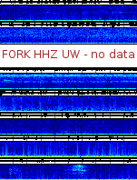 Spectrogram for Pacific Northwest at 2025/12/15 13:10 GMT+0