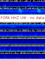 Spectrogram for Pacific Northwest at 2025/12/15 13:20 GMT+0