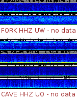 Spectrogram for Pacific Northwest at 2025/12/15 14:10 GMT+0