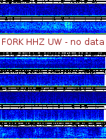 Spectrogram for Pacific Northwest at 2025/12/15 14:30 GMT+0