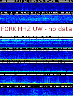 Spectrogram for Pacific Northwest at 2025/12/15 14:50 GMT+0
