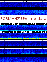 Spectrogram for Pacific Northwest at 2025/12/15 15:00 GMT+0