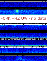Spectrogram for Pacific Northwest at 2025/12/15 15:30 GMT+0