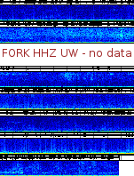 Spectrogram for Pacific Northwest at 2025/12/15 15:40 GMT+0