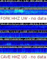 Spectrogram for Pacific Northwest at 2025/12/15 16:00 GMT+0