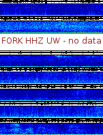 Spectrogram for Pacific Northwest at 2025/12/15 16:50 GMT+0