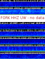 Spectrogram for Pacific Northwest at 2025/12/15 17:00 GMT+0