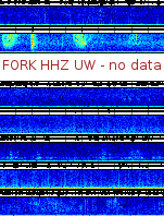 Spectrogram for Pacific Northwest at 2025/12/15 17:10 GMT+0