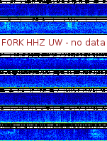 Spectrogram for Pacific Northwest at 2025/12/15 17:20 GMT+0