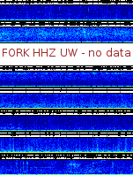 Spectrogram for Pacific Northwest at 2025/12/15 17:30 GMT+0