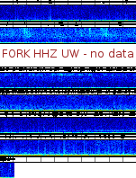Spectrogram for Pacific Northwest at 2025/12/15 17:40 GMT+0