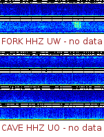 Spectrogram for Pacific Northwest at 2025/12/15 18:40 GMT+0