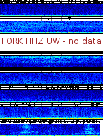Spectrogram for Pacific Northwest at 2025/12/15 18:50 GMT+0