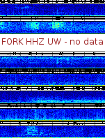 Spectrogram for Pacific Northwest at 2025/12/15 19:20 GMT+0