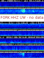 Spectrogram for Pacific Northwest at 2025/12/15 19:30 GMT+0
