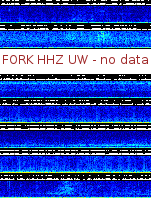 Spectrogram for Pacific Northwest at 2025/12/15 19:40 GMT+0