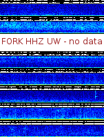 Spectrogram for Pacific Northwest at 2025/12/15 20:10 GMT+0