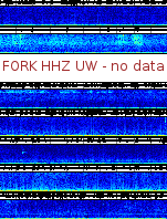 Spectrogram for Pacific Northwest at 2025/12/15 20:20 GMT+0