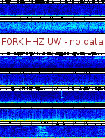 Spectrogram for Pacific Northwest at 2025/12/15 20:30 GMT+0