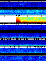 Spectrogram for Pacific Northwest at 2025/12/15 20:50 GMT+0