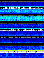 Spectrogram for Pacific Northwest at 2025/12/15 21:00 GMT+0