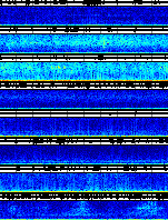 Spectrogram for Pacific Northwest at 2025/12/15 21:10 GMT+0