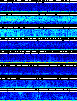 Spectrogram for Pacific Northwest at 2025/12/15 21:20 GMT+0