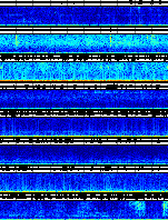Spectrogram for Pacific Northwest at 2025/12/15 21:30 GMT+0
