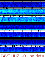 Spectrogram for Pacific Northwest at 2025/12/15 22:10 GMT+0