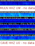 Spectrogram for Pacific Northwest at 2025/12/15 22:50 GMT+0