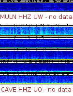 Spectrogram for Pacific Northwest at 2025/12/15 23:40 GMT+0
